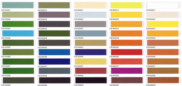 Anodizing Color Selections